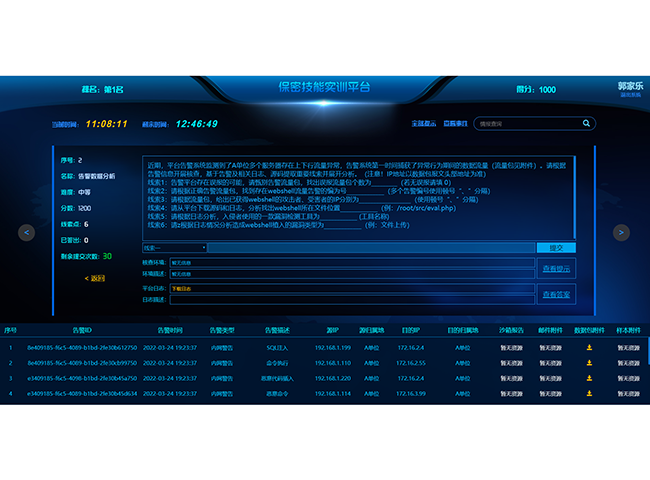 球客岛官网(中国)安全保密技能演练平台