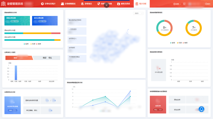 球客岛官网(中国)定密管理2.png